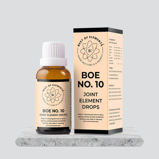 Best of Elements product